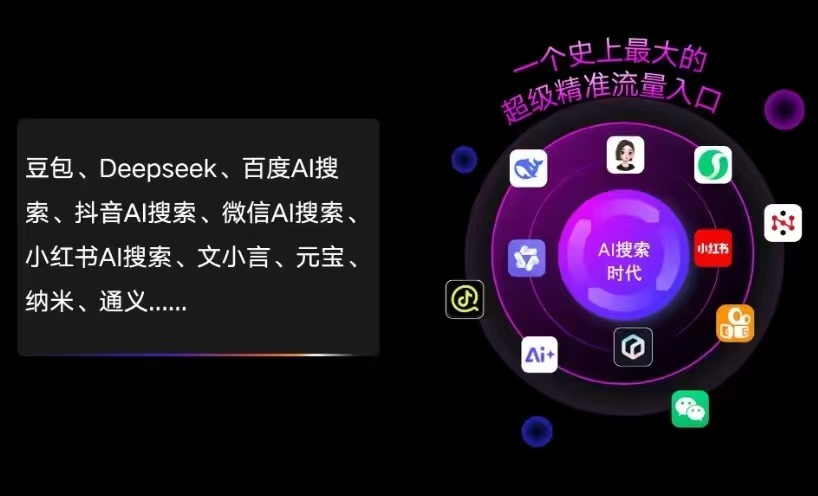 合水县AI智能推广新玩法，抢占搜索时代免费精准客源