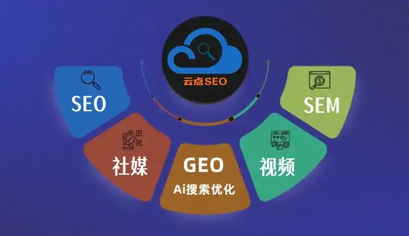 合水县GEO优化：AI智能体时代取代SEO的全新内容优化逻辑