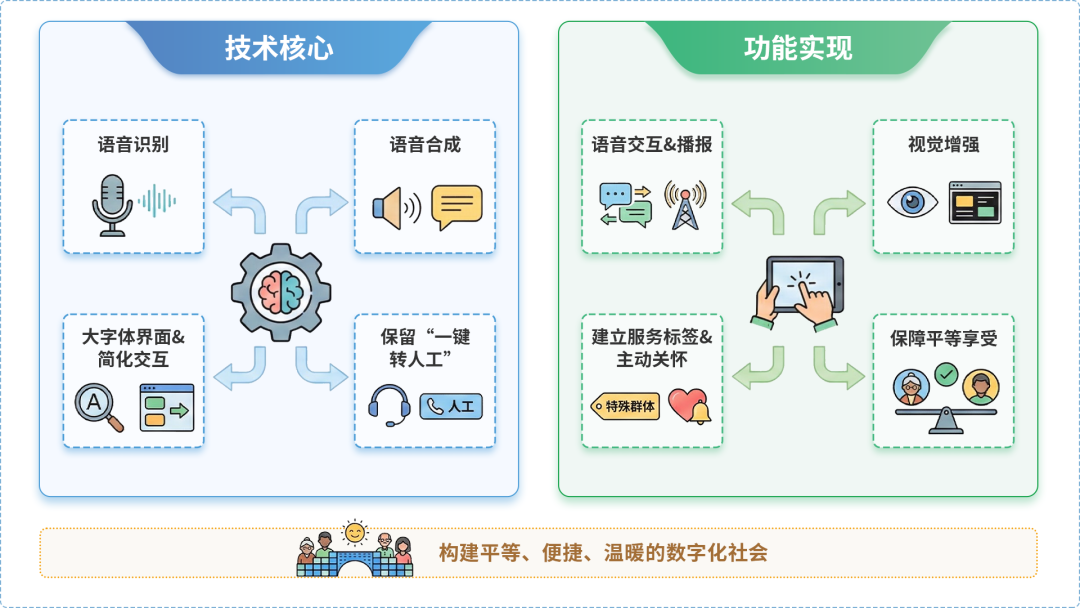 合水县AI生态｜多AI智能体GEO优化全流程：从内容创作到发布实操指南