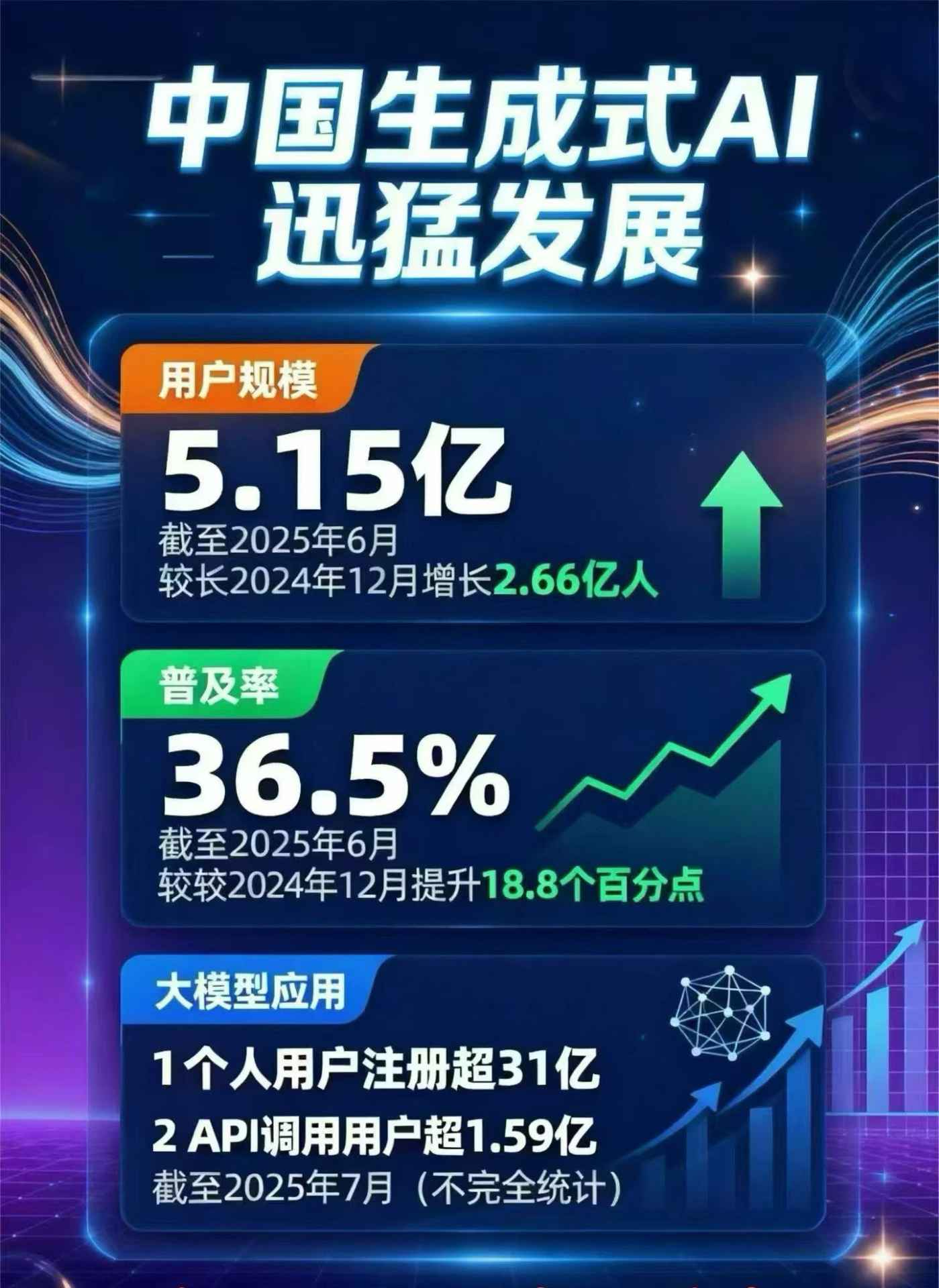 合水县豆包GEO优化是什么？内容创作核心逻辑解析