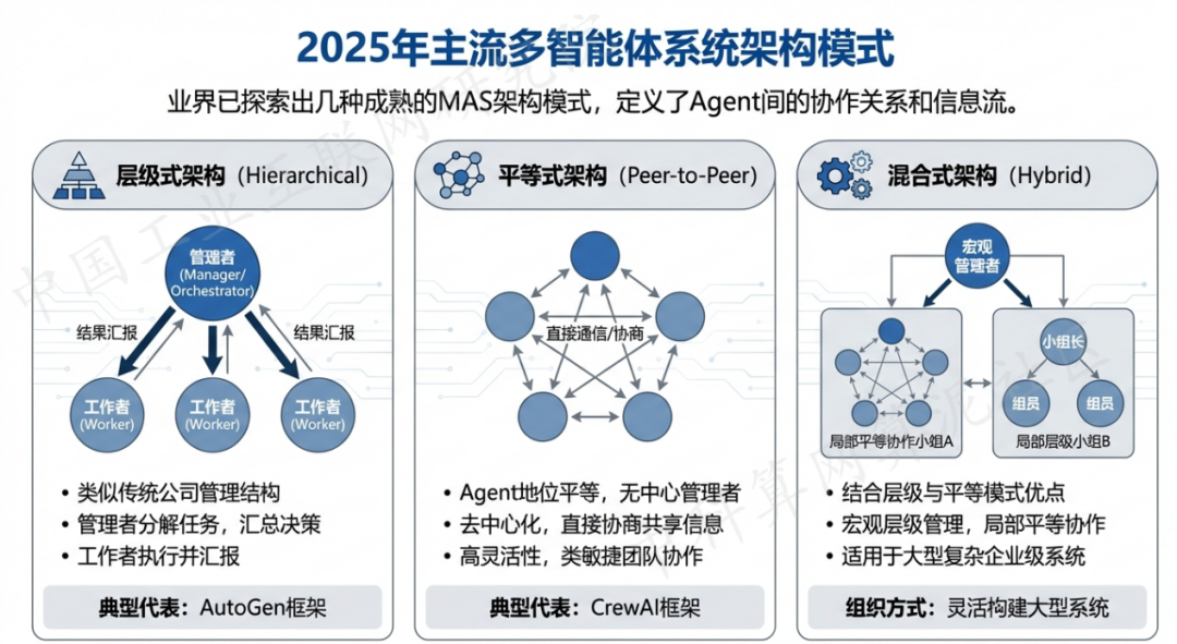 合水县 AI 智能体商业应用探析：智能自主程序助力企业数字化升级