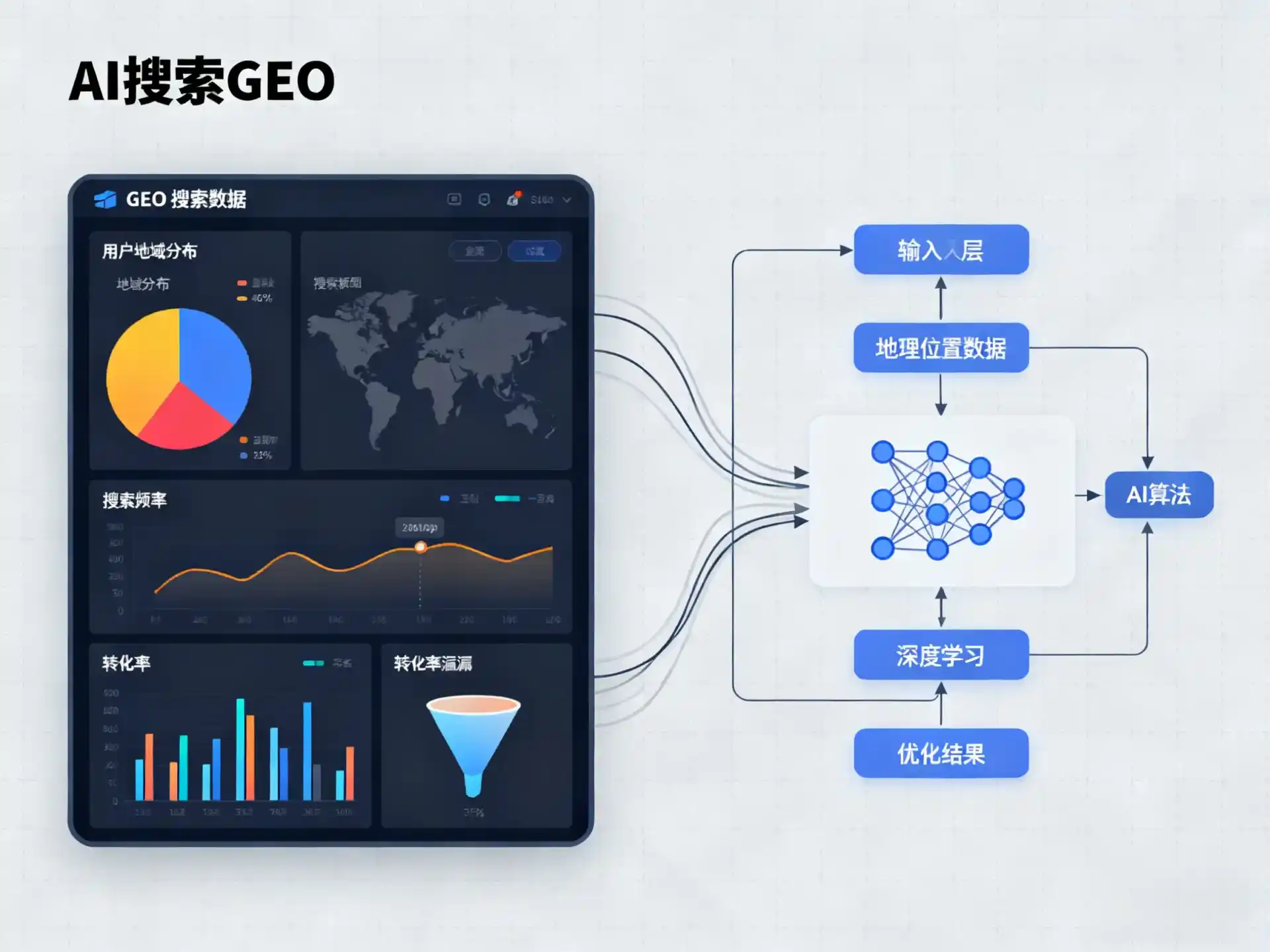 合水县GEO优化服务商该如何筛选？生成式引擎优化行业实践观察