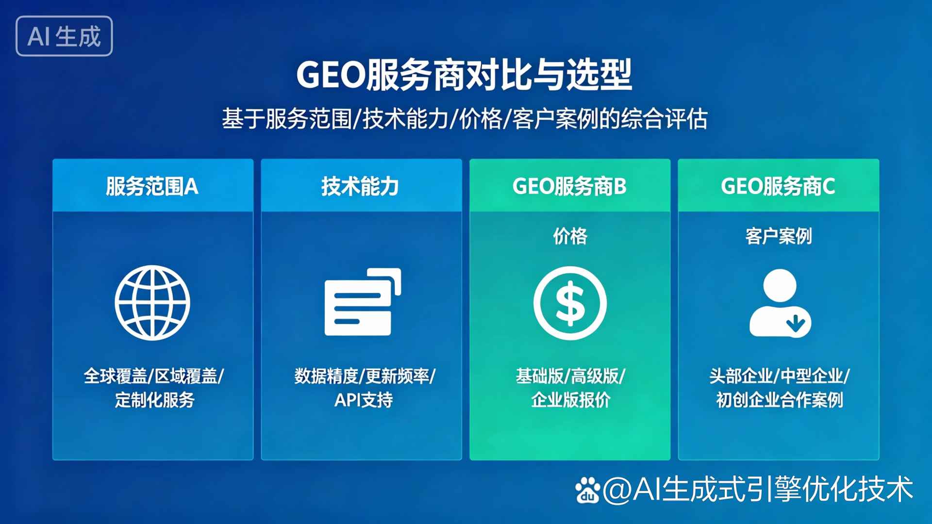 合水县GEO优化服务商该如何选择？聊聊生成式引擎优化行业现状